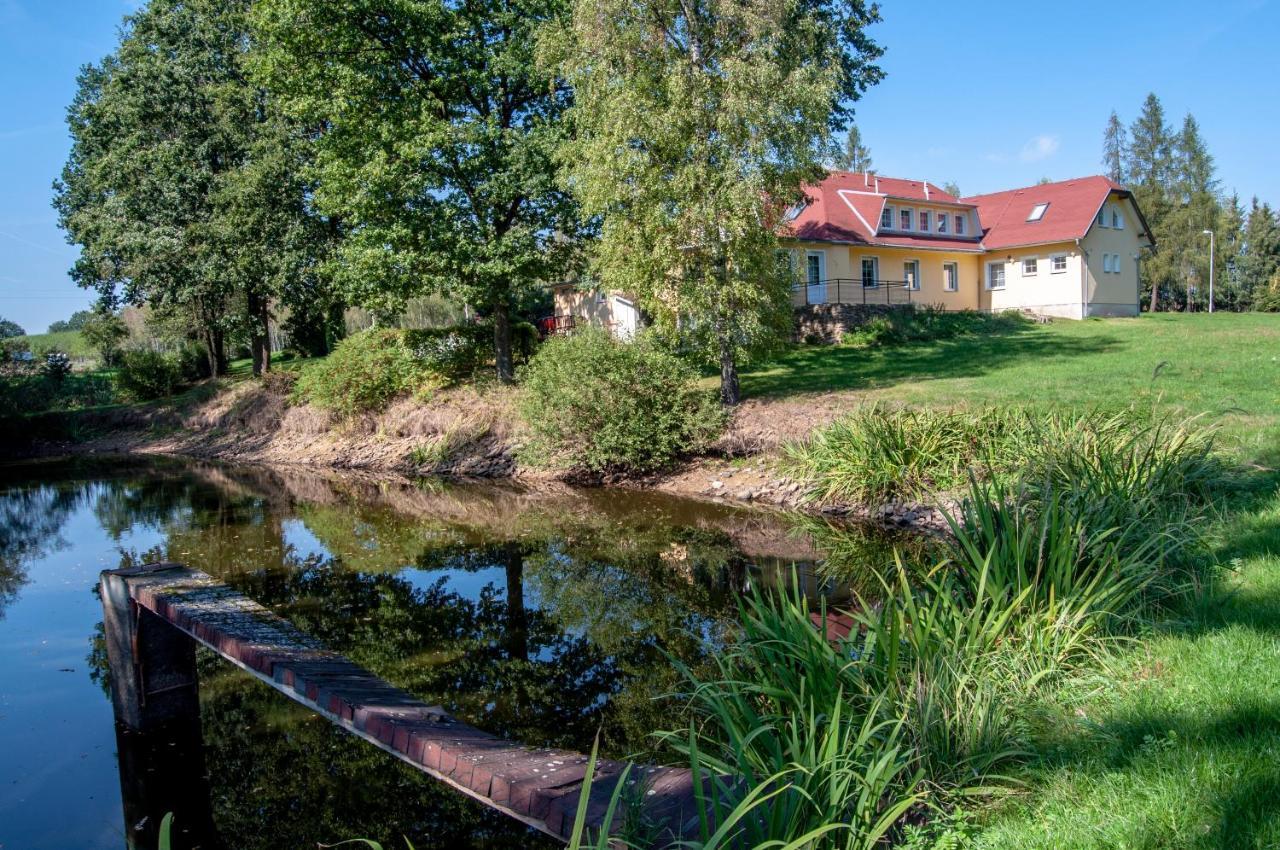 Motel Velky Rybnik Dehtare  Kültér fotó